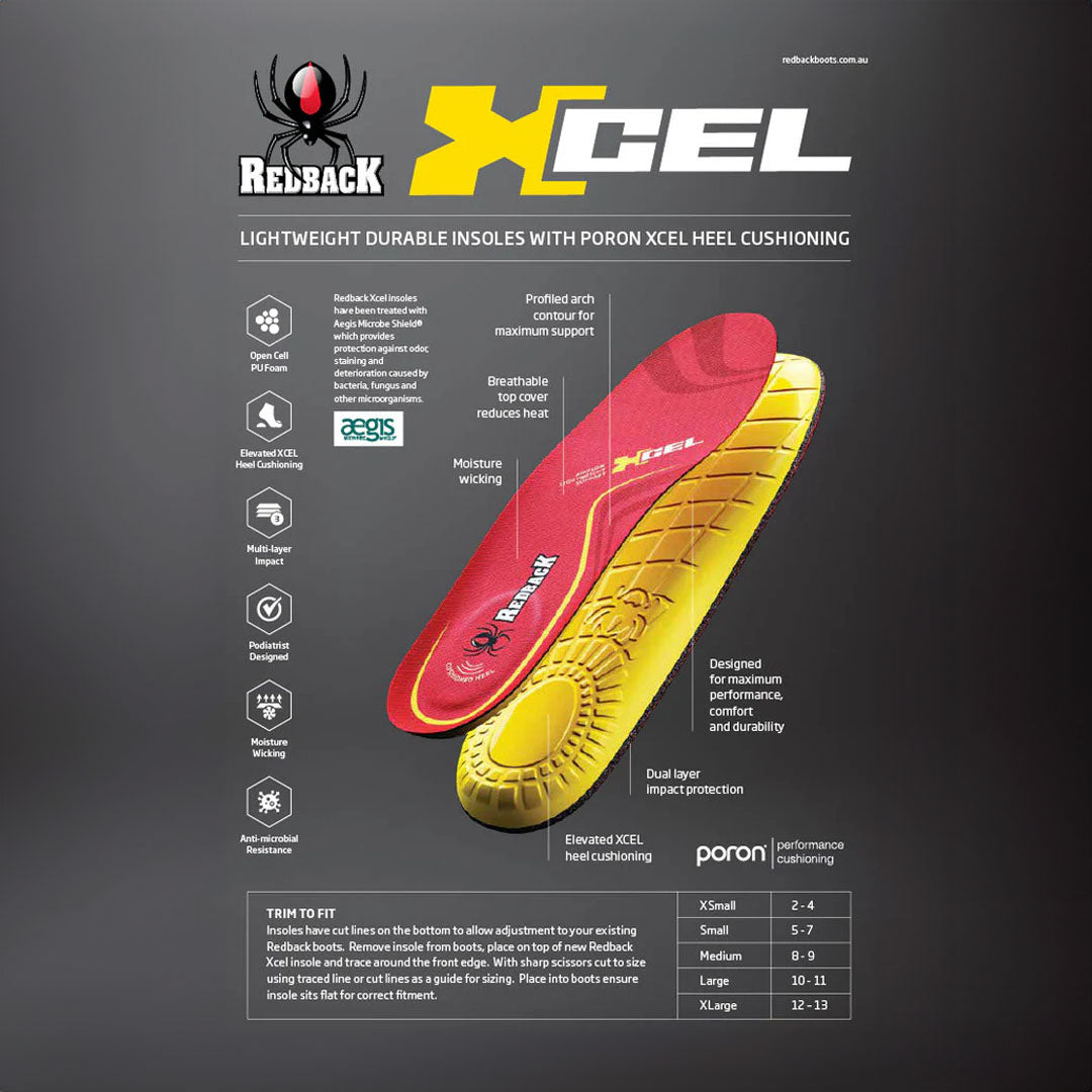 Redback Spare Insoles